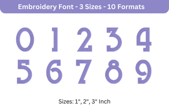 Blue Plate Font 0 to 9: A Designer's Honest Review